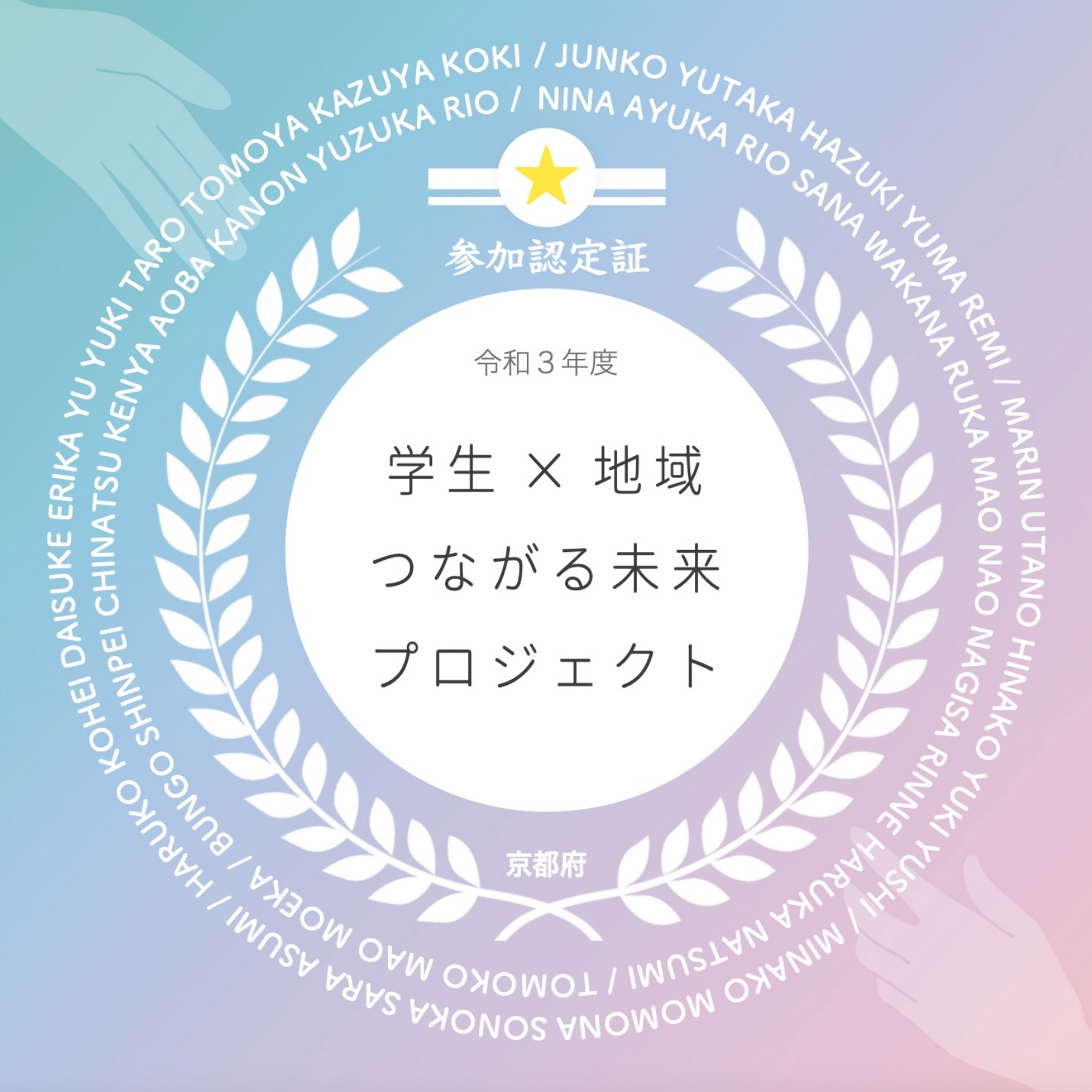 ステッカー画像